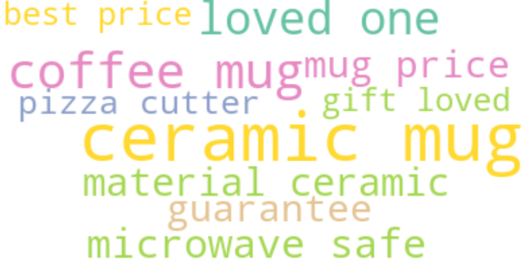 wordcloud cuisine